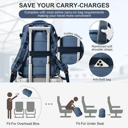 Mochila de viaje, tamaño ideal para equipaje de mano de avión. 35 Litros